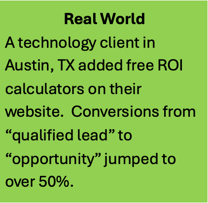 ROI Calculator leads to 50% conversion lift